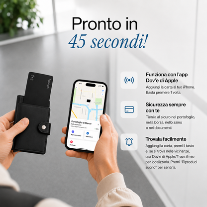 Tranquillità in Ogni Situazione – Carta Localizzatrice Navico per Portafoglio, Valigia e Auto | Android & iPhone